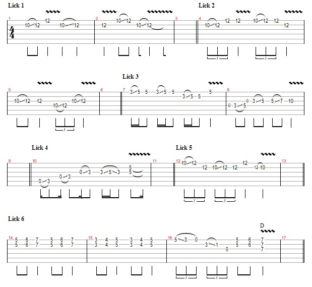 Slide Guitar March 2015